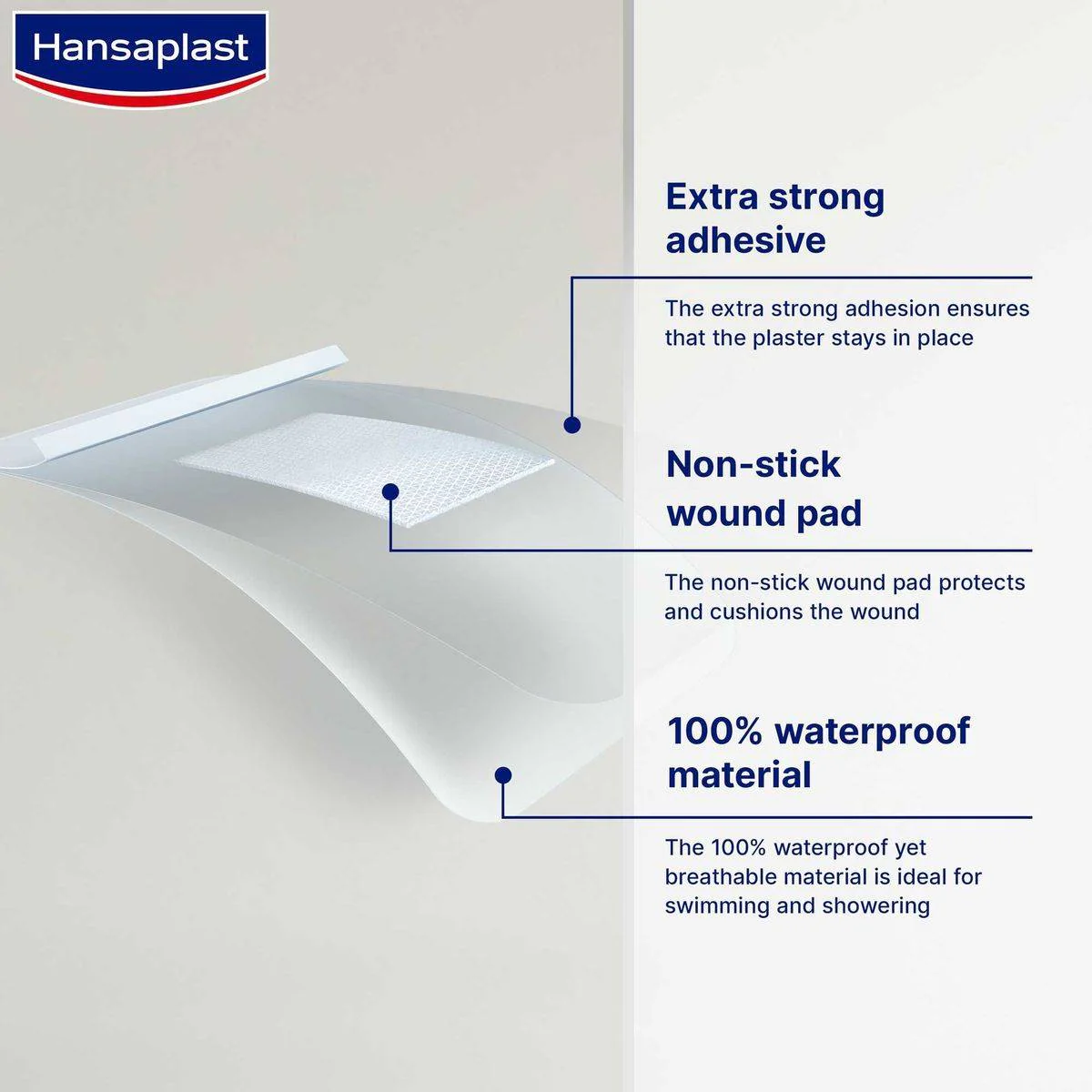 Hansaplast Aqua Protect 20 Strips - Image 5