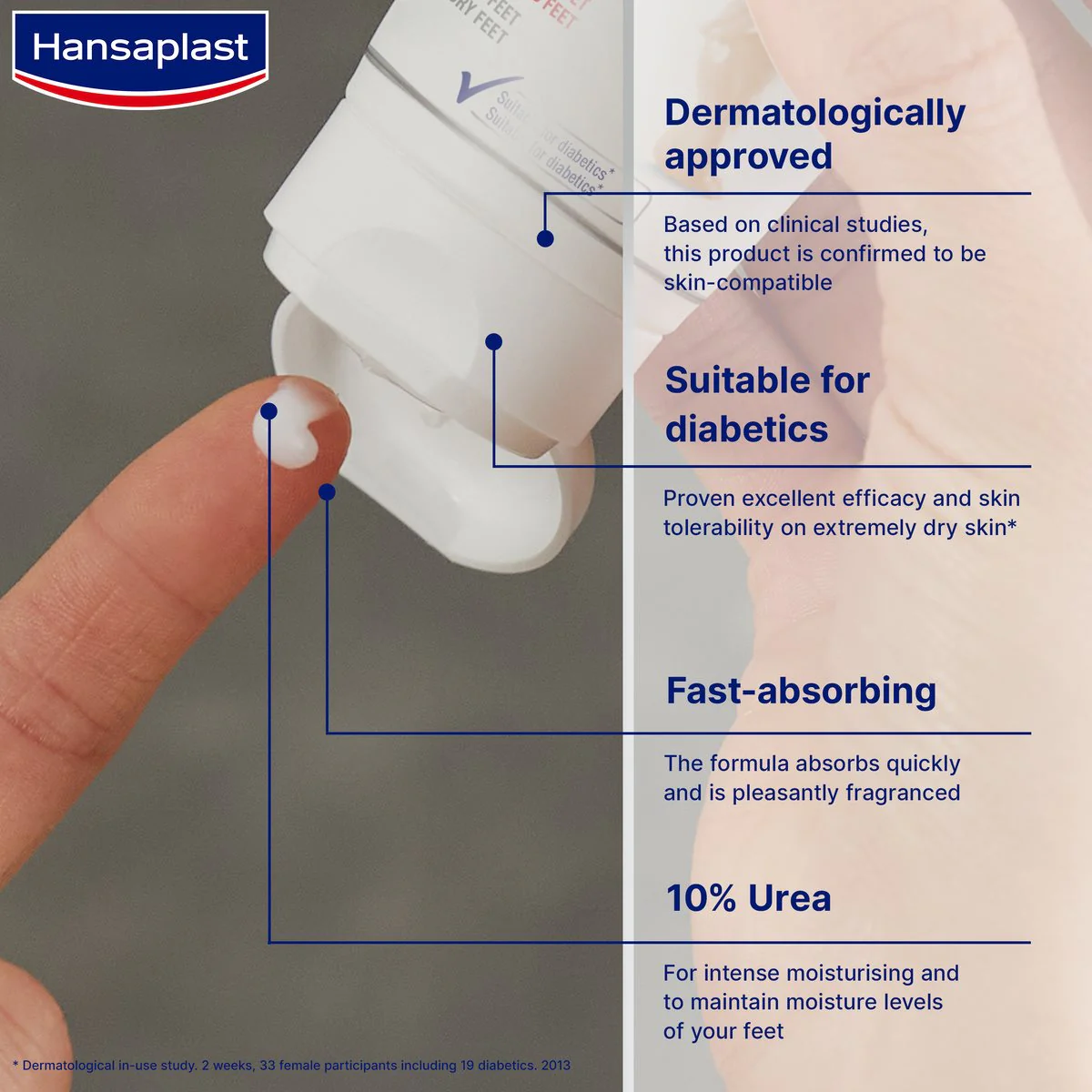 Hansaplast Foot Moisturising Cream 100ml - Image 4