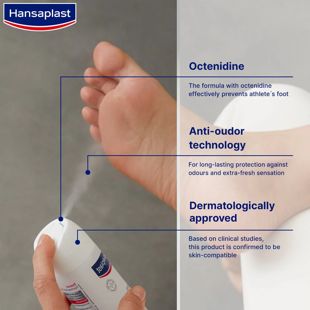Hansaplast Foot Protection 2in1 Deo Antibacterial Spray 150ml - Image 3