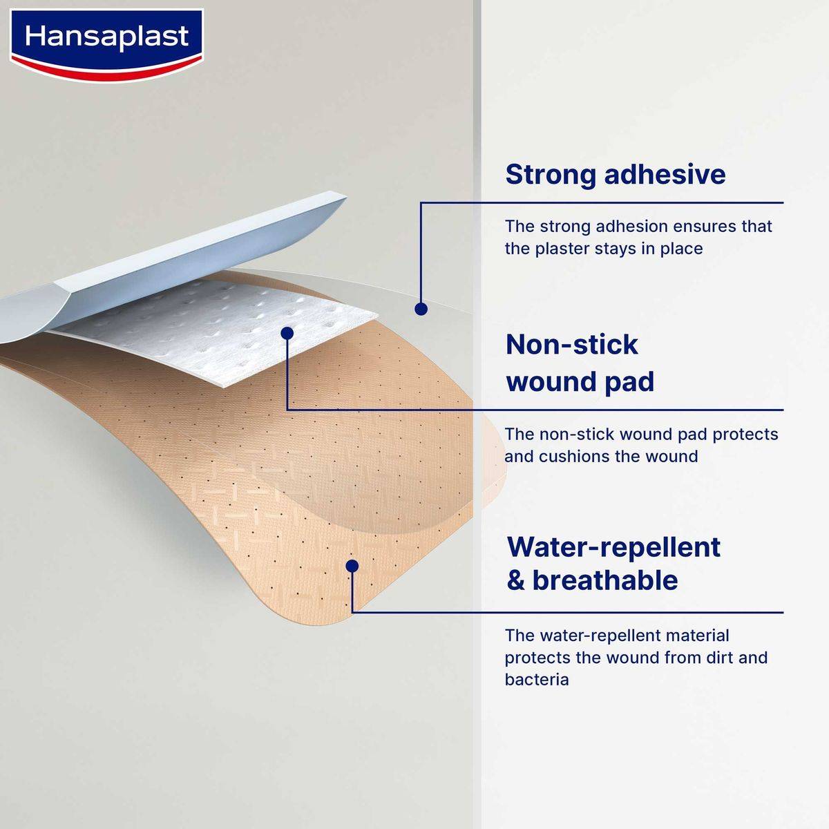 Hansaplast Water Resistant 20 Strips - Image 3