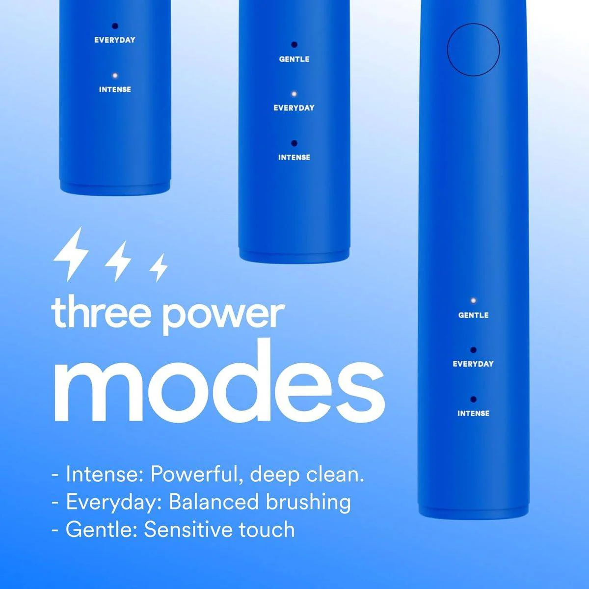 Hismile Electric Toothbrush Bright Blue - Image 4