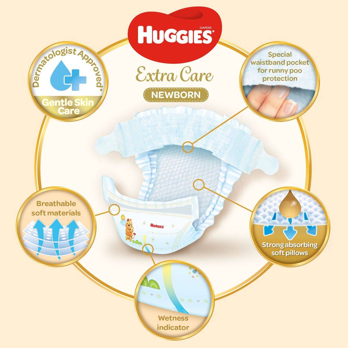Huggies Extra Care Newborn Size 1 (upto 5kg) Jumbo 64 Pieces - Image 5