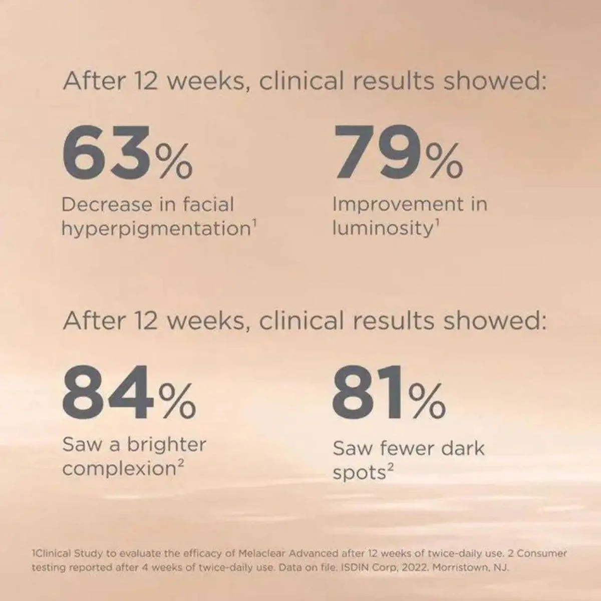 Isdin Isdinceutics Brighten Melaclear Serum 30ml - Image 4