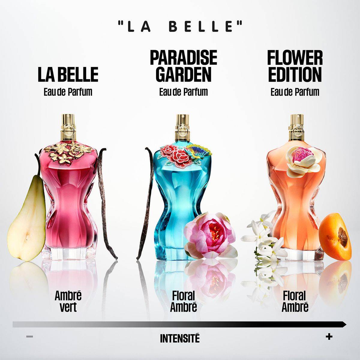 Jean Paul Gaultier La Belle Flower Edition Eau de Parfum 100ml - Image 2