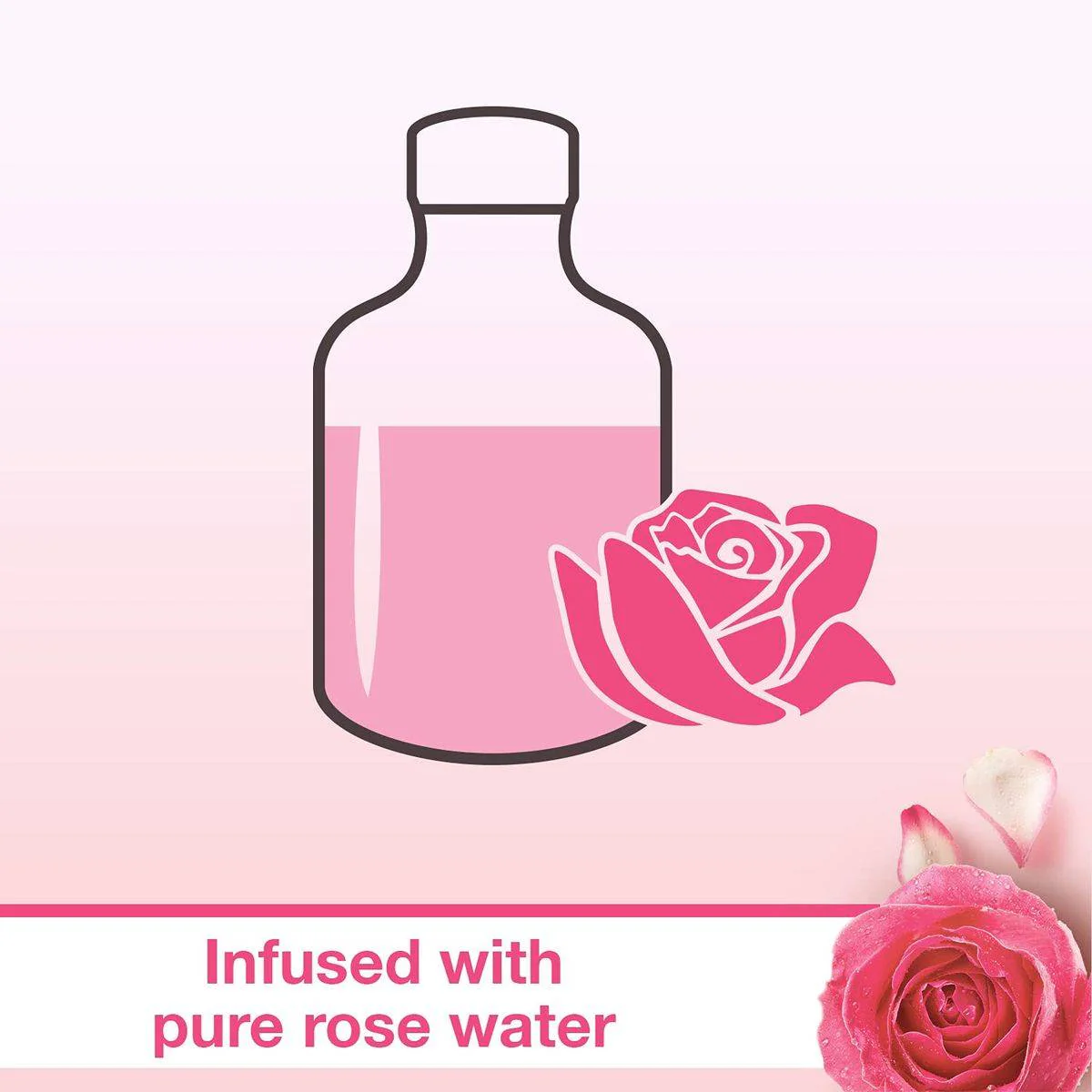 Johnsons Fresh Hydration Facial Micellar Jelly 200ml - Image 4