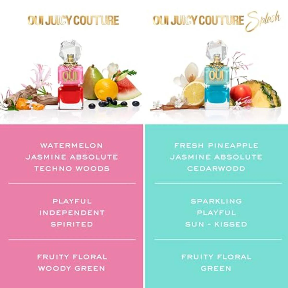 Juicy Couture Oui Juicy Couture Eau de Parfum 50ml - Image 3