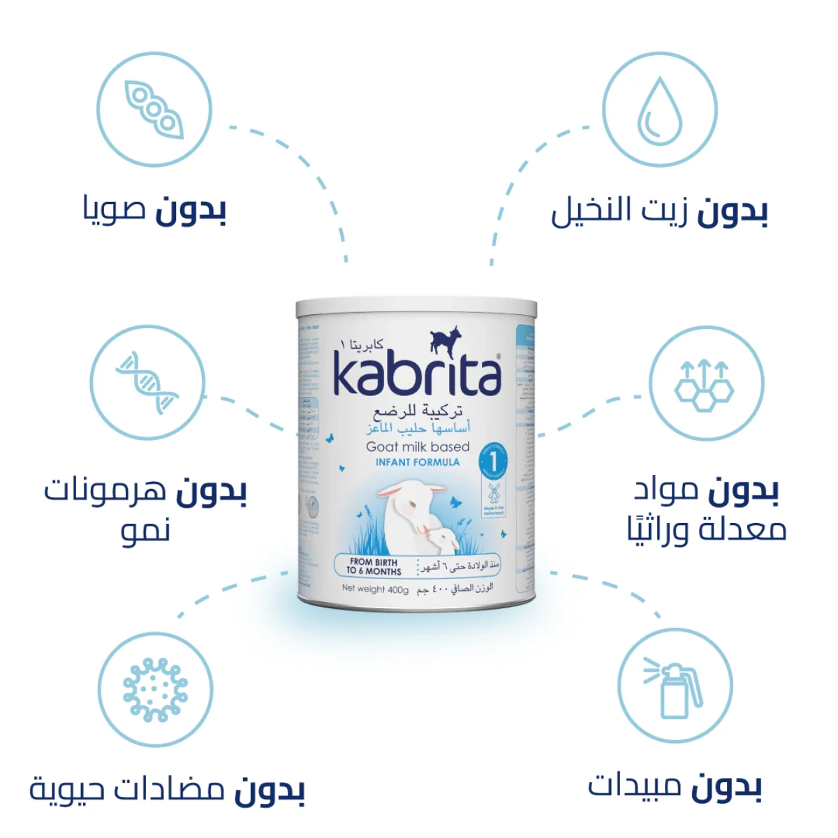 Kabrita Infant Formula Stage 1 (0-6 Months) 400g - Image 3