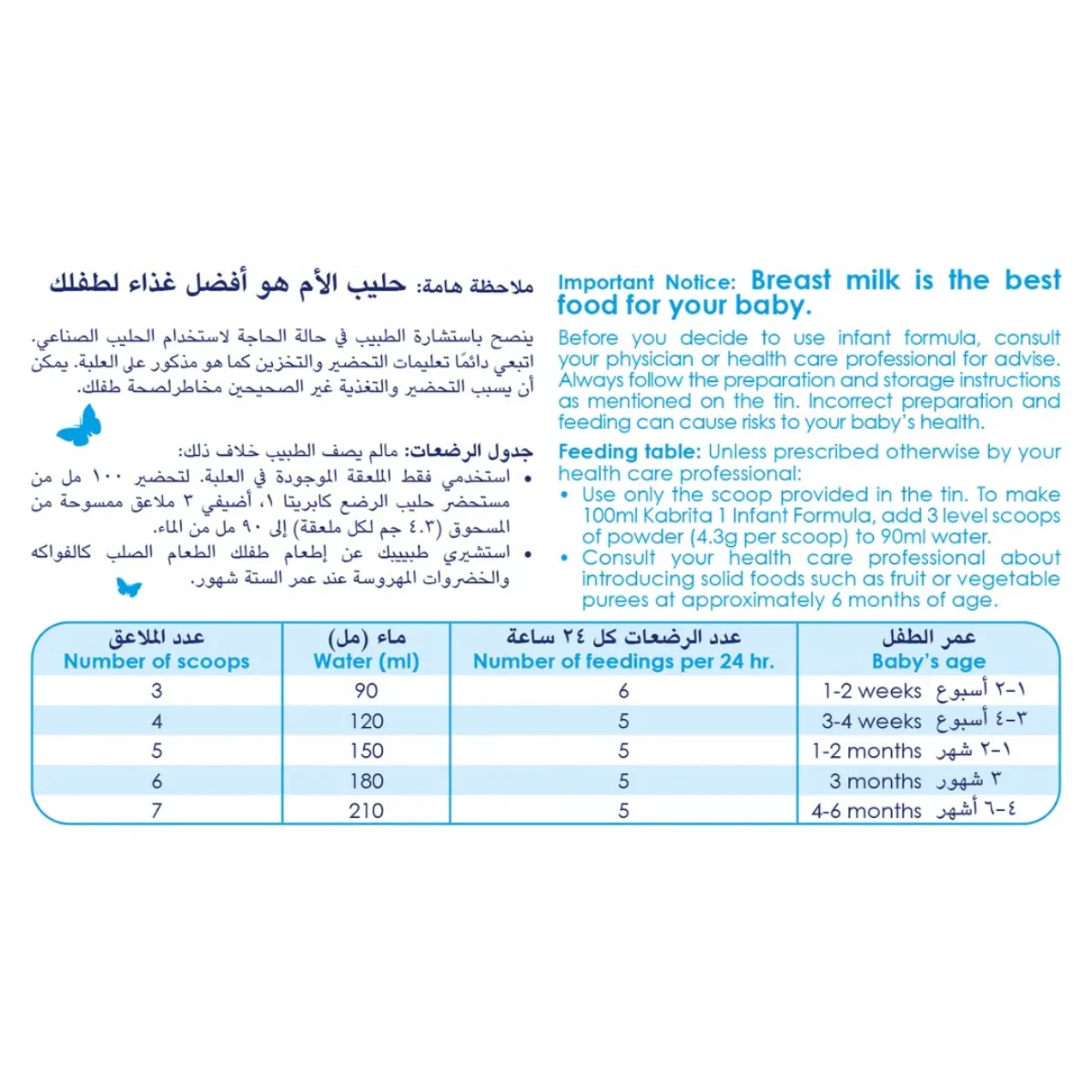Kabrita Infant Formula Stage 1 (0-6 Months) 400g - Image 4