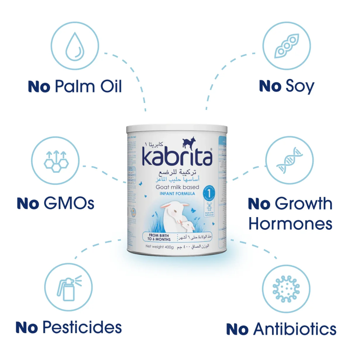 Kabrita Infant Formula Stage 1 (0-6 Months) 800g - Image 2