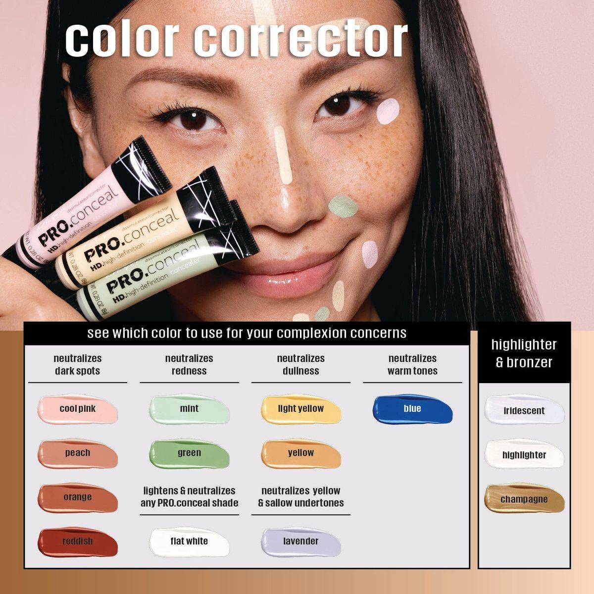LA Girl Pro Conceal HD Concealer Reddish Corrector - Image 3
