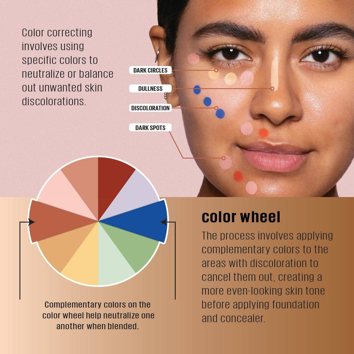LA Girl Pro Conceal HD Concealer Tawny - Image 3