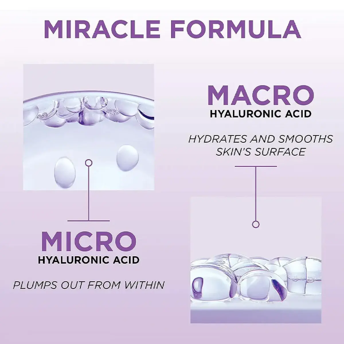Loreal Paris Hyaluron Expert Hyaluronic Acid Replumping Moisturizing Night Cream Mask 50ml - Image 2