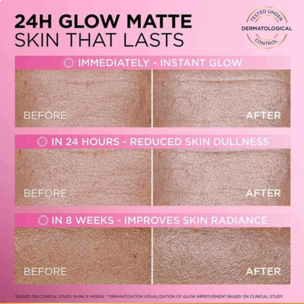 Loreal Paris Matte Lumi Cream 50ml - Image 5