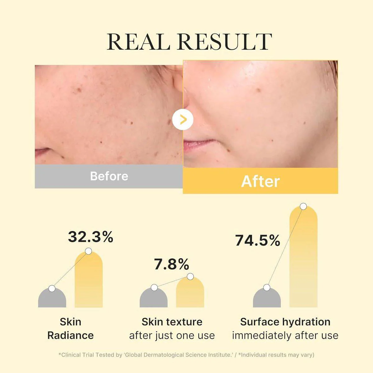 Medicube Kojic Acid Turmeric Brightening Gel Mask 28g - Image 2