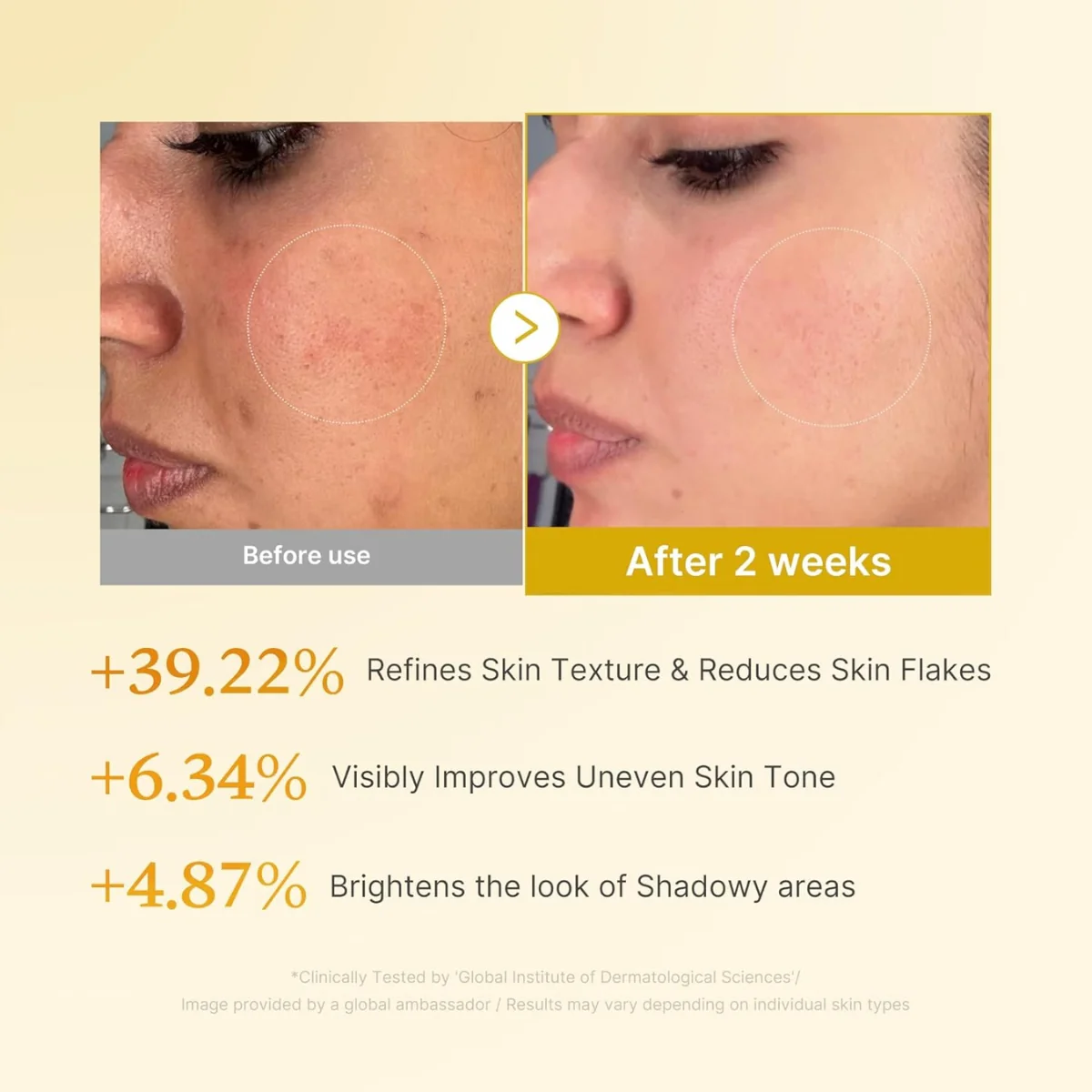 Medicube Kojic Acid Turmeric Resurfacing Toner 250ml - Image 5