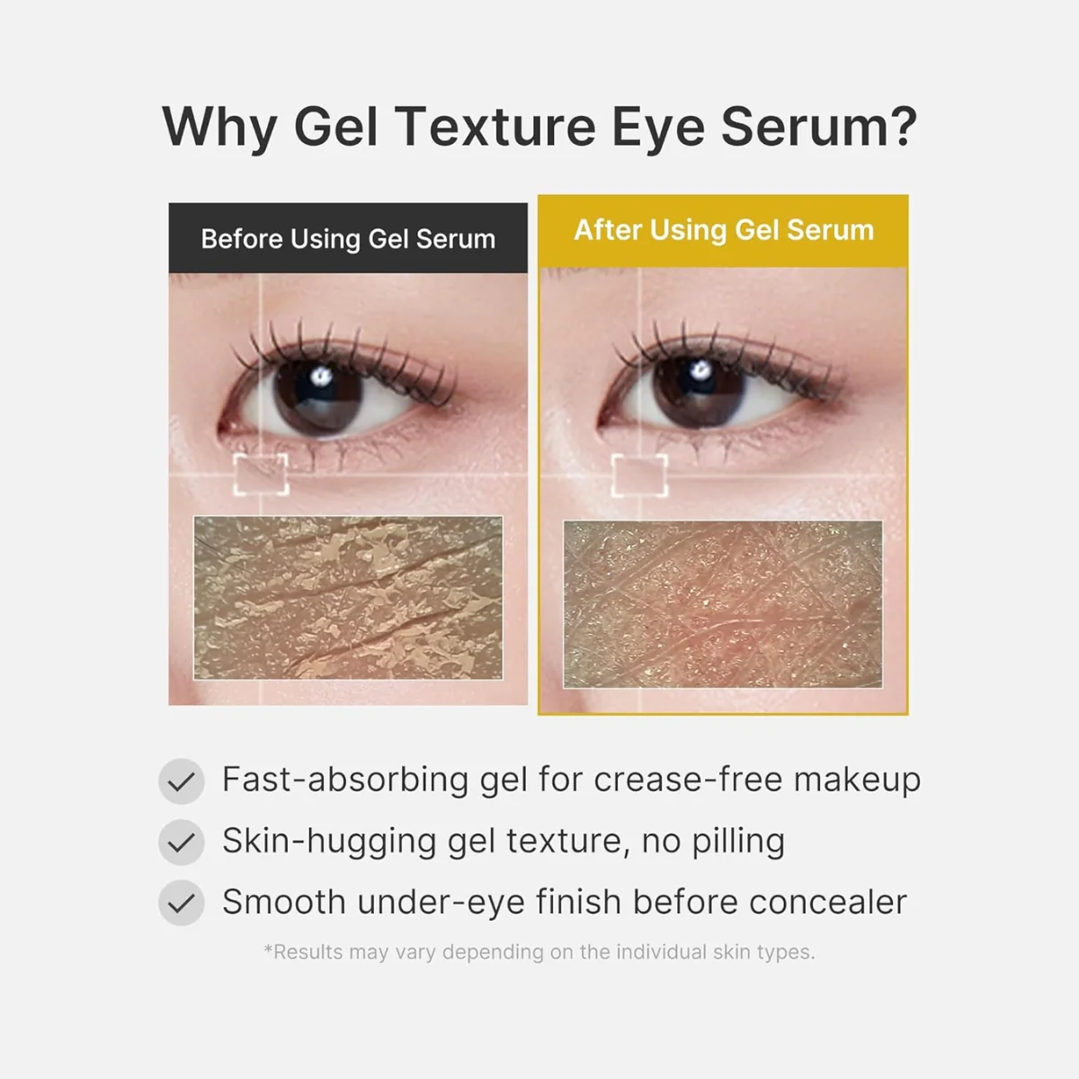 Medicube Kojic Acid Turmeric Vita Eye Gel Serum 30ml - Image 6
