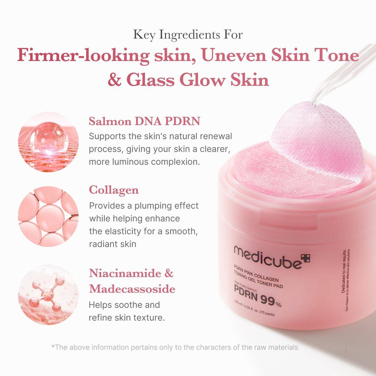 Medicube PDRN Pink Collagen Toning Gel Toner 70 Pads - Image 5