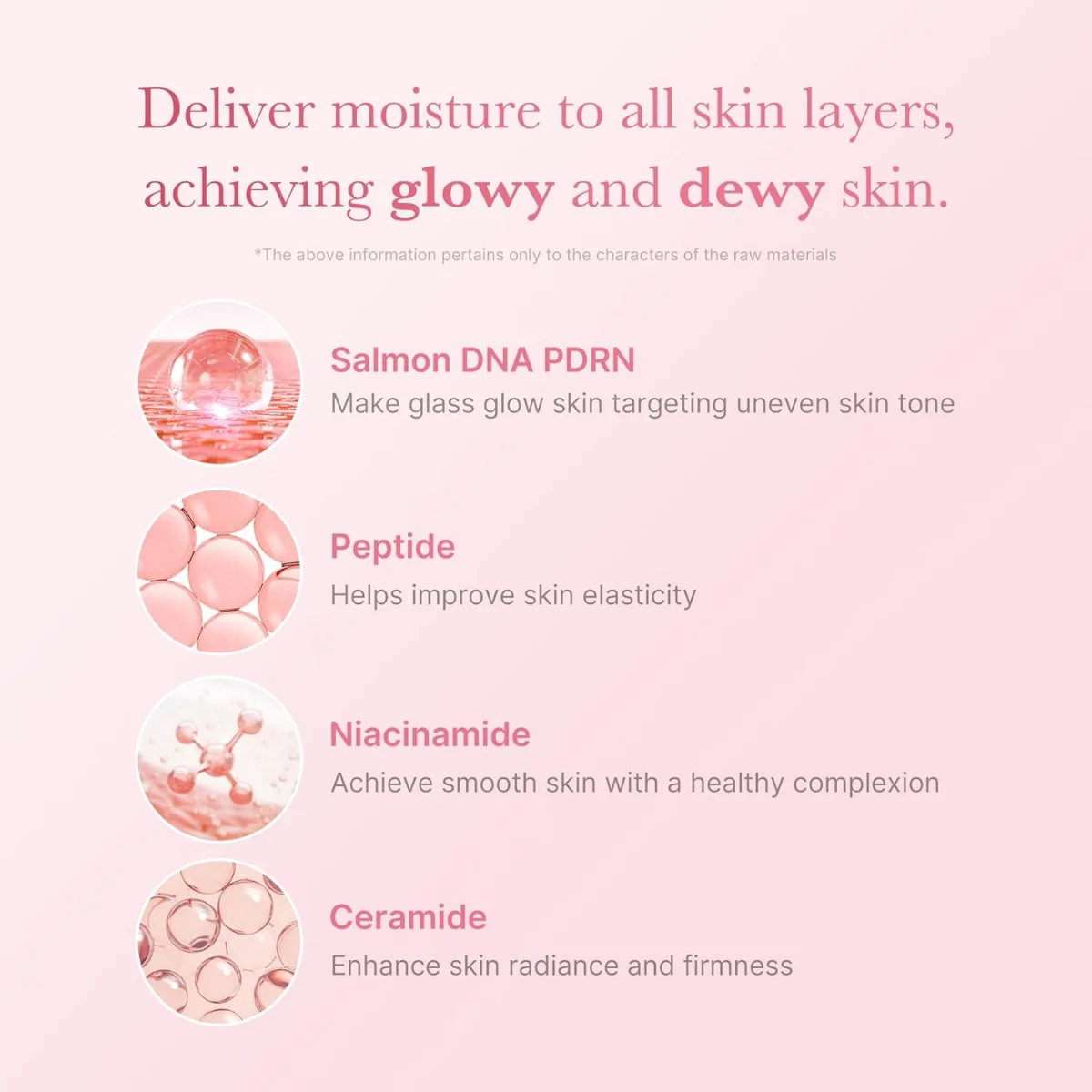 Medicube PDRN Pink Niacinamide Milky Toner 150ml - Image 4