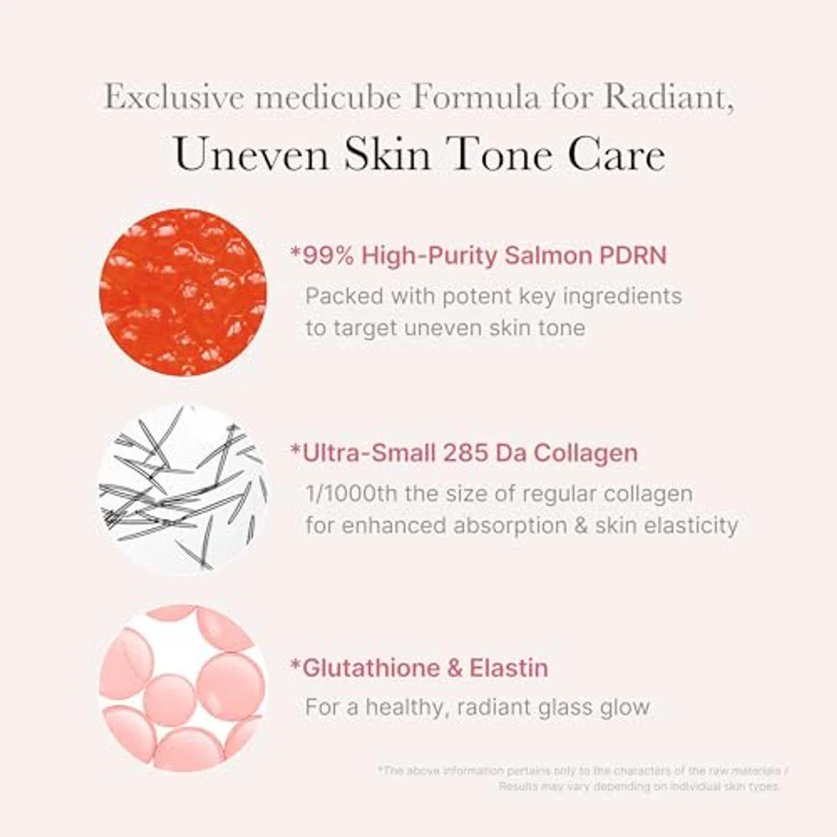 Medicube PDRN Pink One Day Serum 1.5ml x 10 Ampoules - Image 2