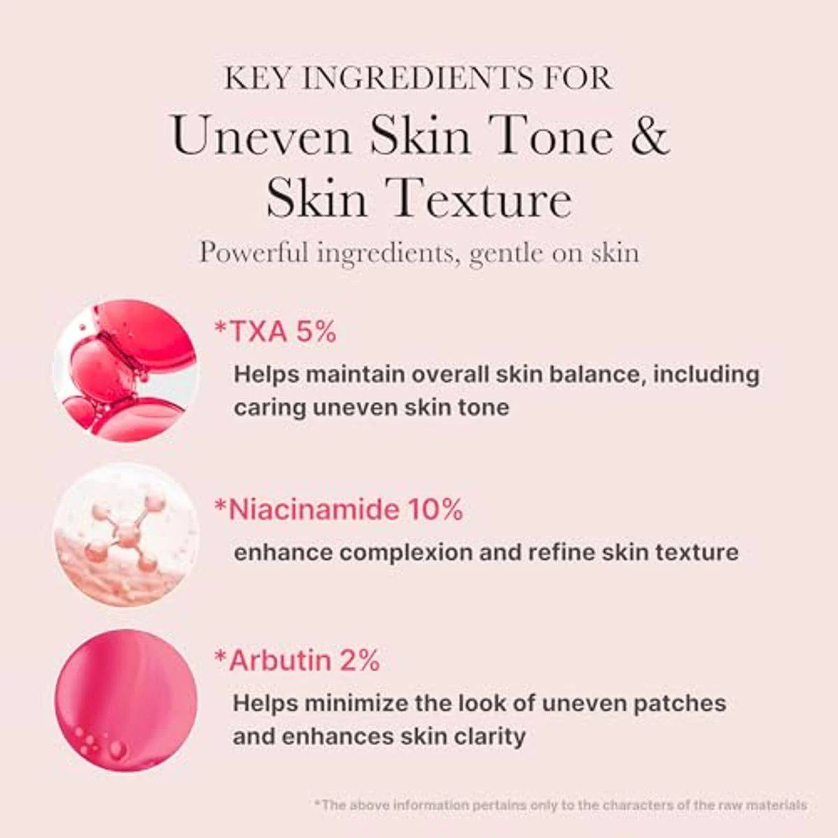 Medicube TXA Niacinamide 15 Serum 30ml - Image 4