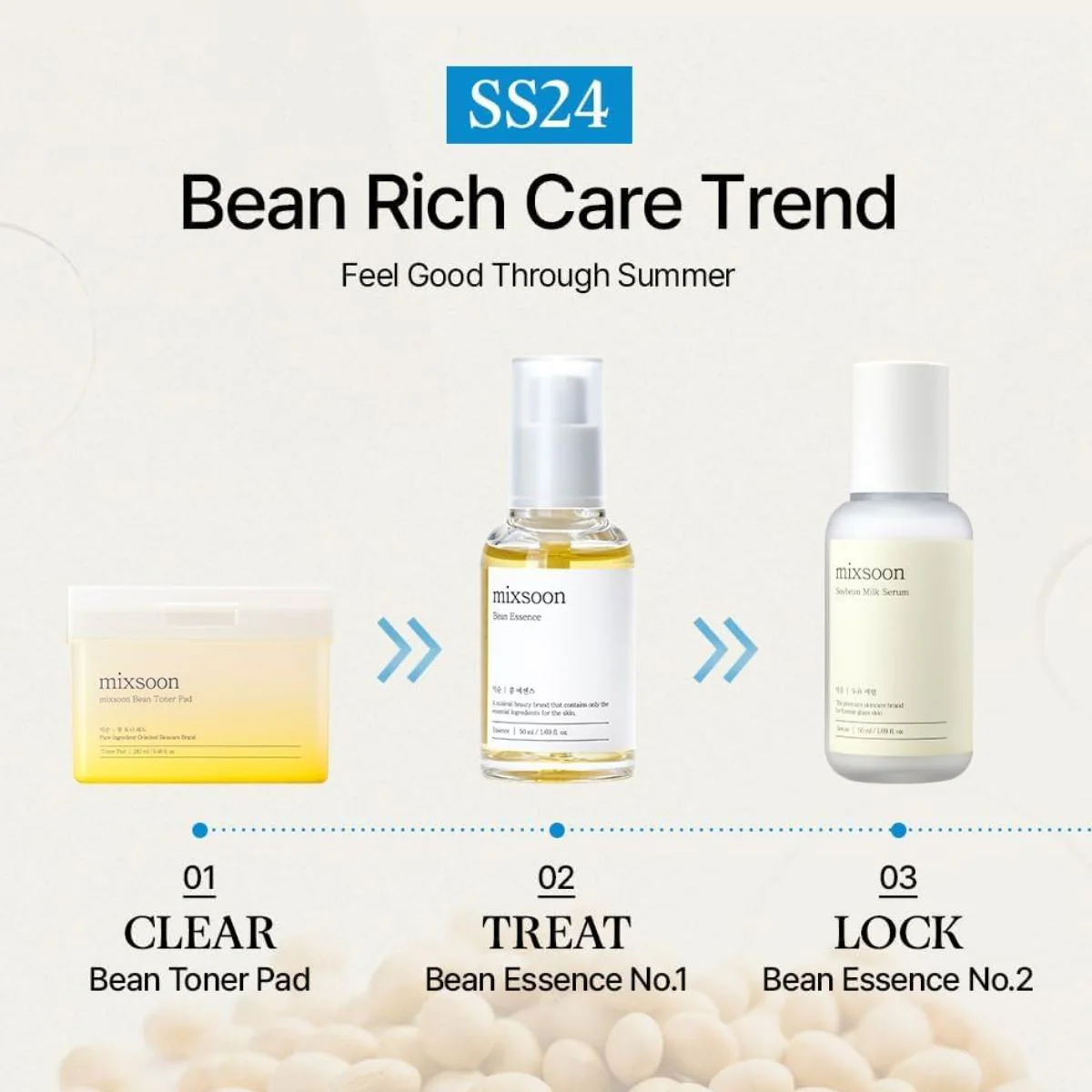 Mixsoon Bean Essence 50ml - Image 6