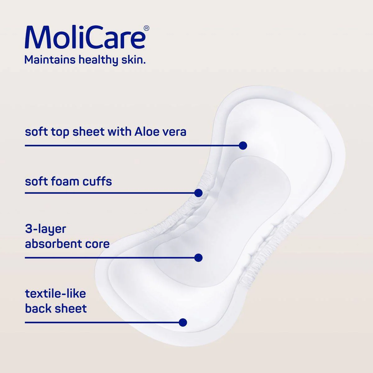 Molicare Premium Lady Pads 3 Drops 1 Size 14 Pieces - Image 3