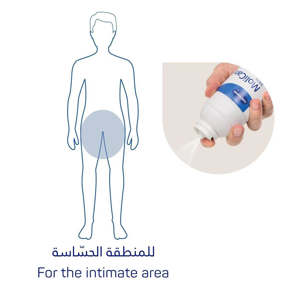 Molicare Skin Cleansing Foam 400ml - Image 3