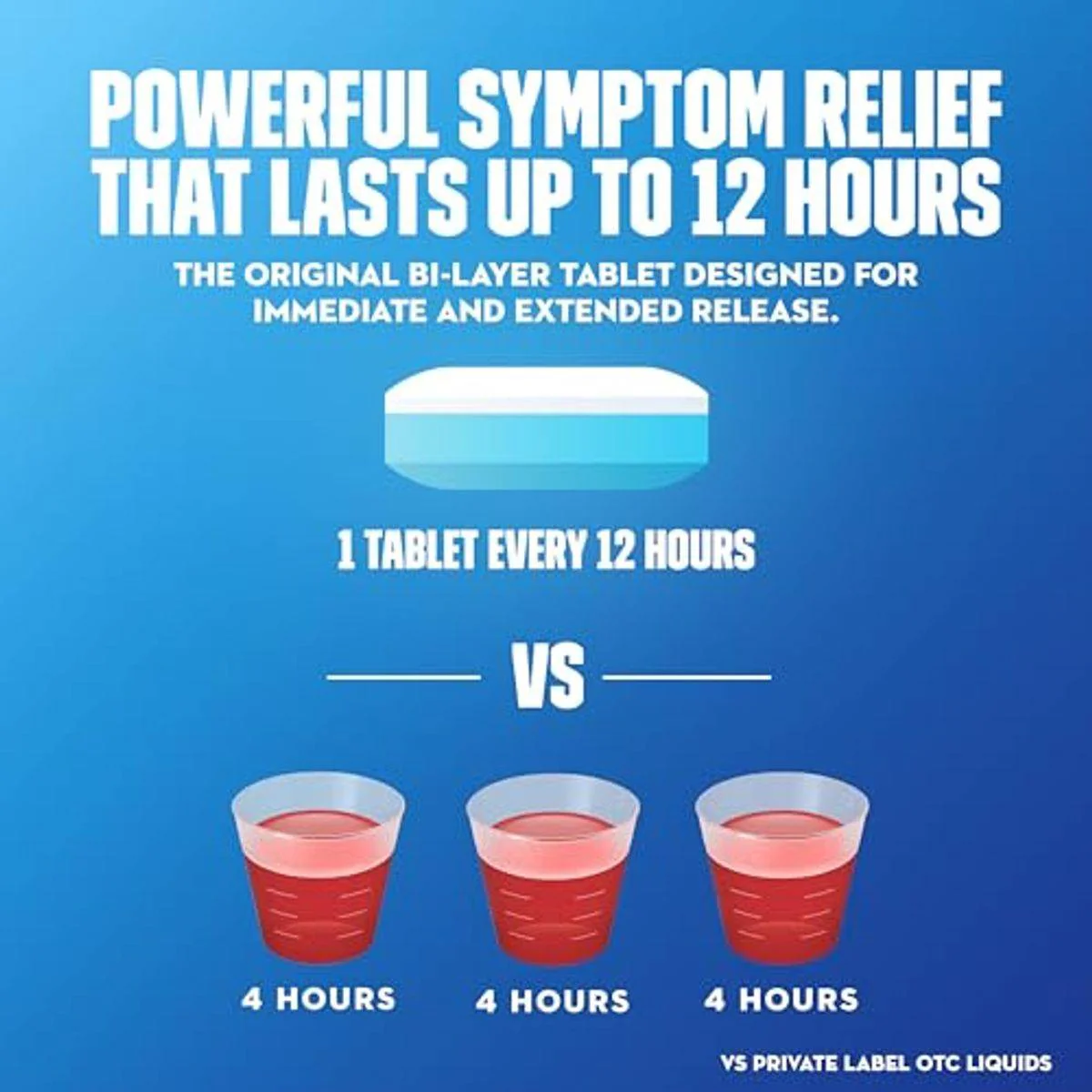 Mucinex 600mg Expectorant 20 Tablets - Image 2