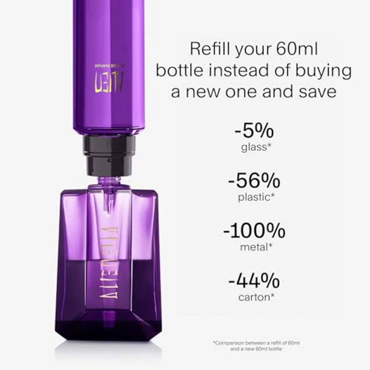 Mugler Alien Eau de Parfum 90ml - Image 2