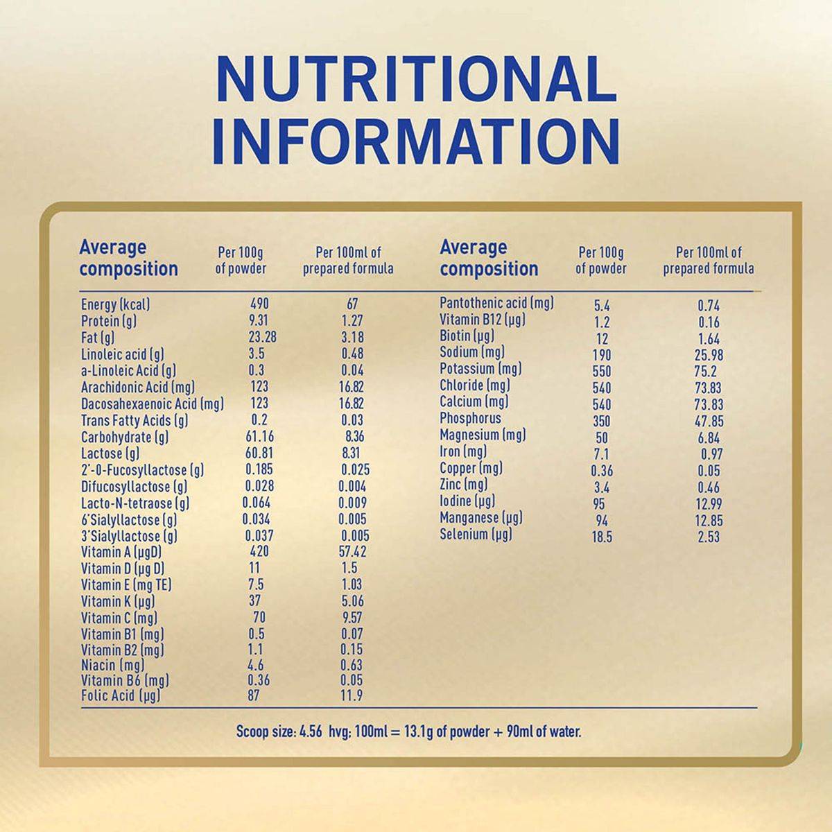 NAN Supreme PRO Follow Up Formula Stage 2 (6-12 Months) 400g - Image 4