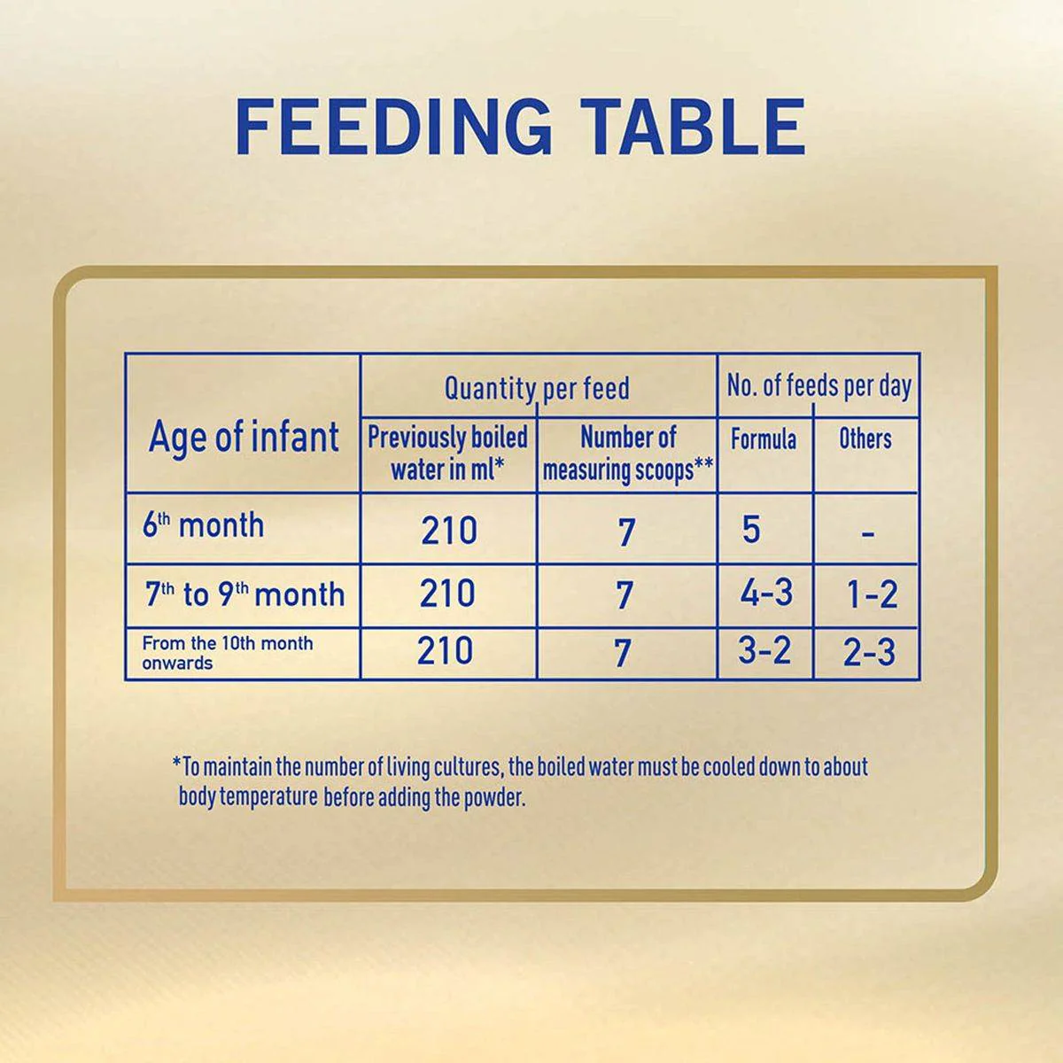 NAN Supreme PRO Follow Up Formula Stage 2 (6-12 Months) 800g - Image 6