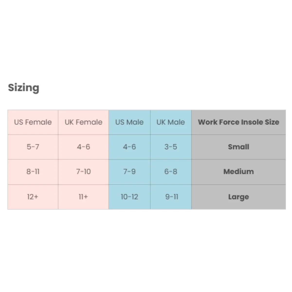 Neat Feat Work Force Insoles Large - Image 7