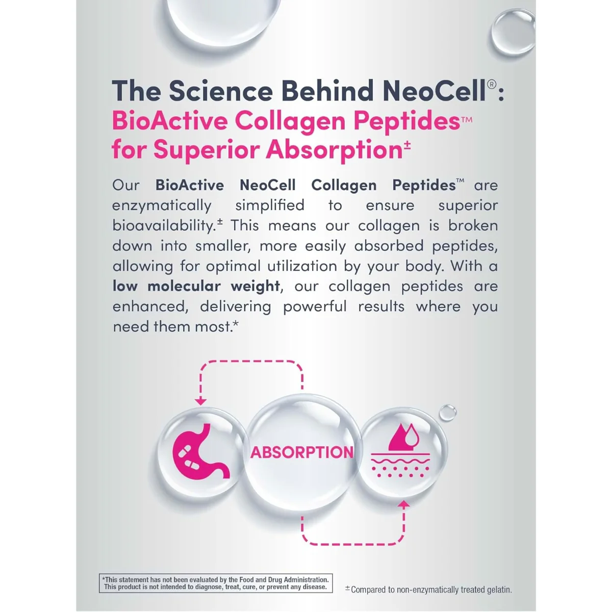 Neocell Collagen Beauty Builder 150 Caplets - Image 4