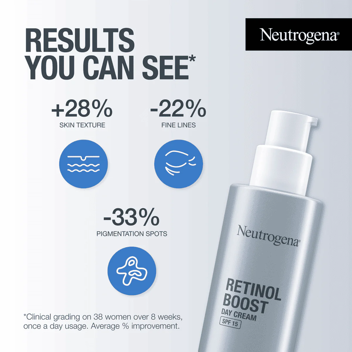Neutrogena Anti Age Retinol Boost Day Cream 50ml - Image 2