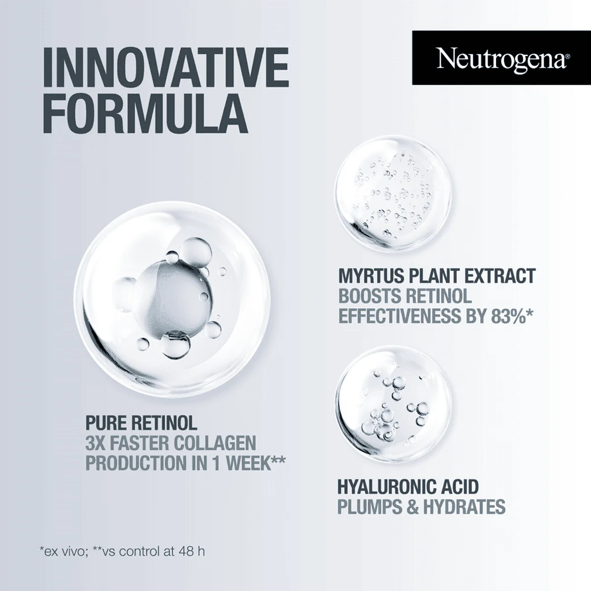 Neutrogena Anti Age Retinol Boost Serum 30ml - Image 2