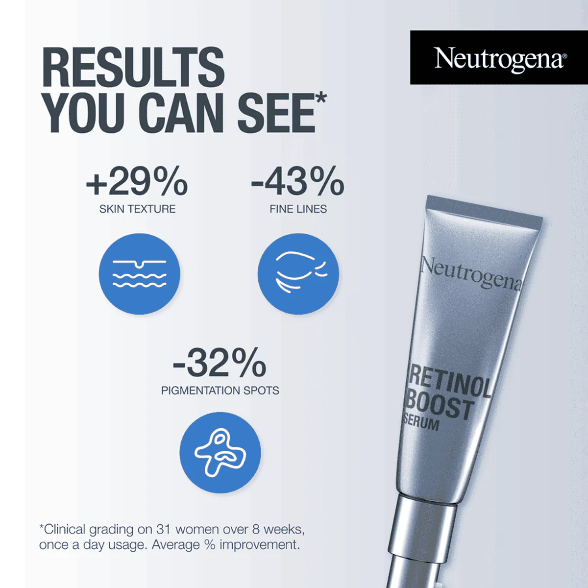 Neutrogena Anti Age Retinol Boost Serum 30ml - Image 7
