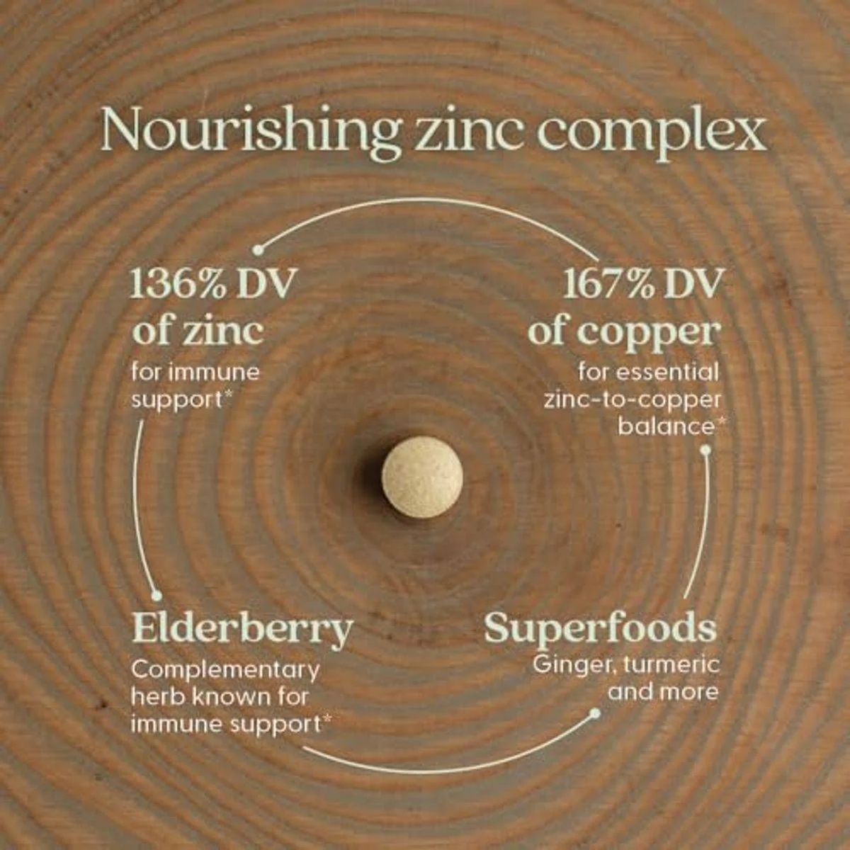 New Chapter Fermented Zinc Complex 60 Tablets - Image 2