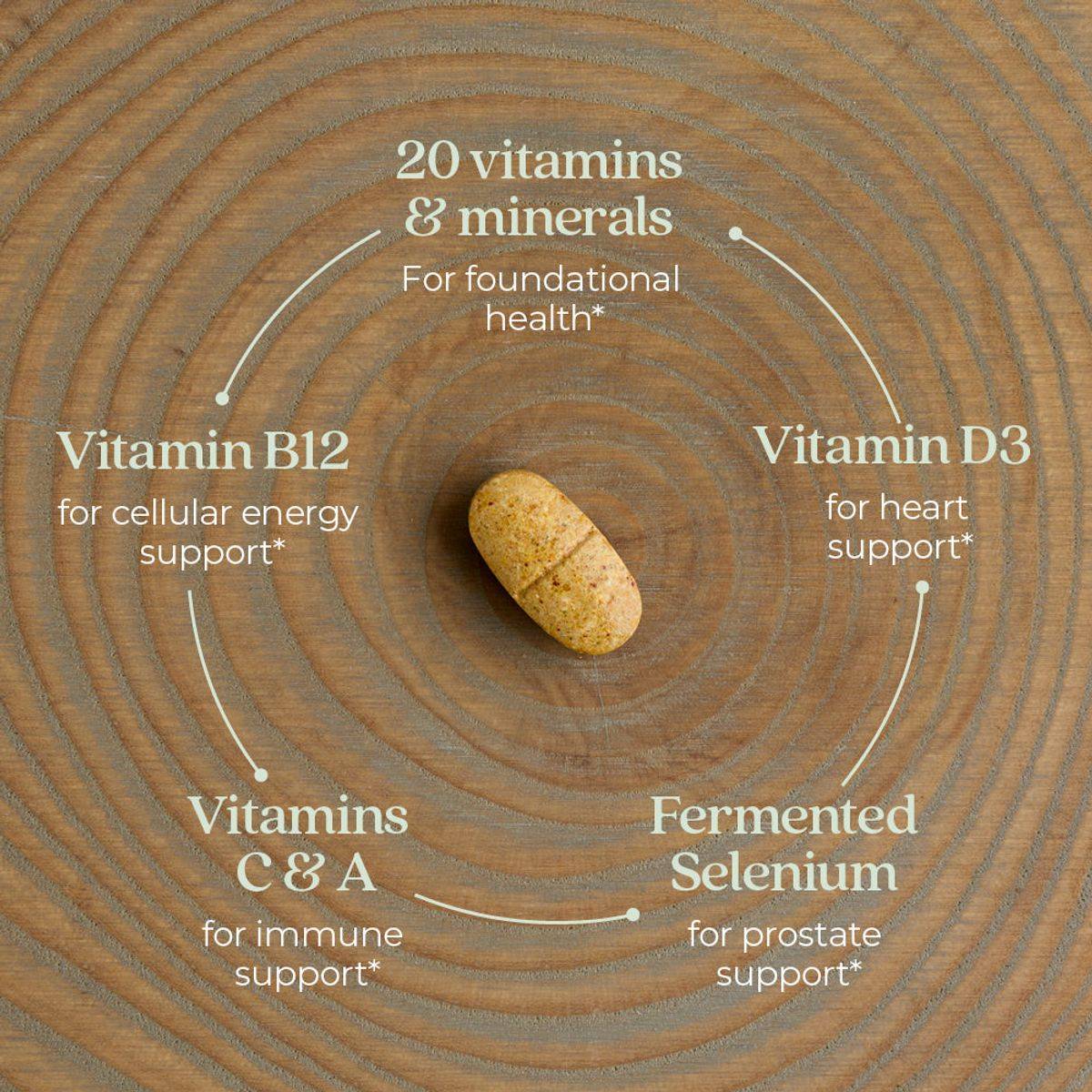 New Chapter One Daily Every Mans Multivitamin 40+ 72 Tablets - Image 6