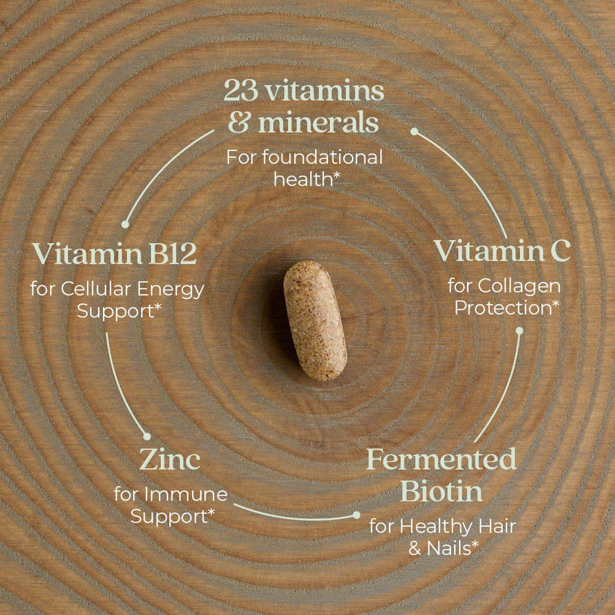 New Chapter One Daily Every Womans 18+ Multivitamin 30 Tablets - Image 2