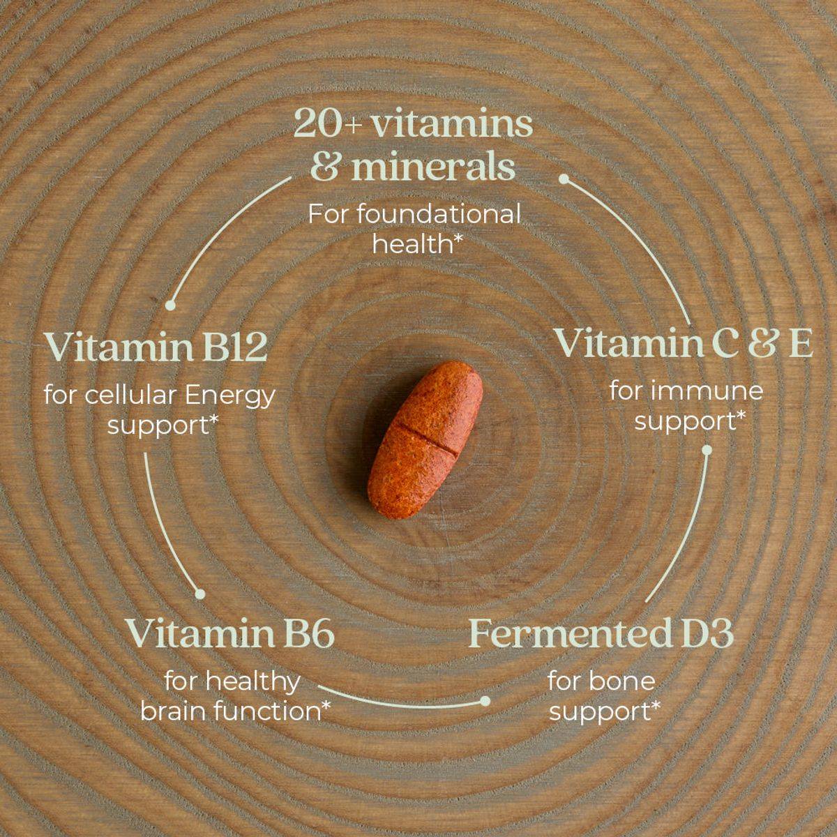 New Chapter One Daily Every Womans 55+ Multivitamin 30 Tablets - Image 3