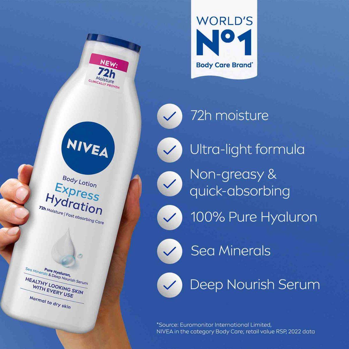Nivea Body Lotion Express Hydration 250ml - Image 3