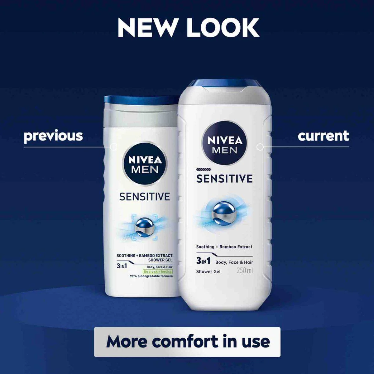 Nivea Men Shower Gel Sensitve 250ml - Image 5