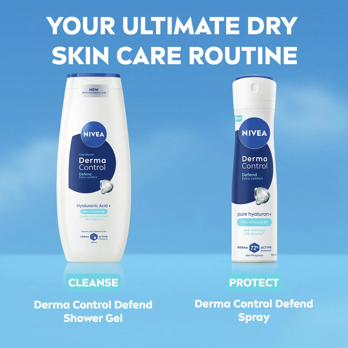 Nivea Shower Gel Derma Control Defend 500ml - Image 3