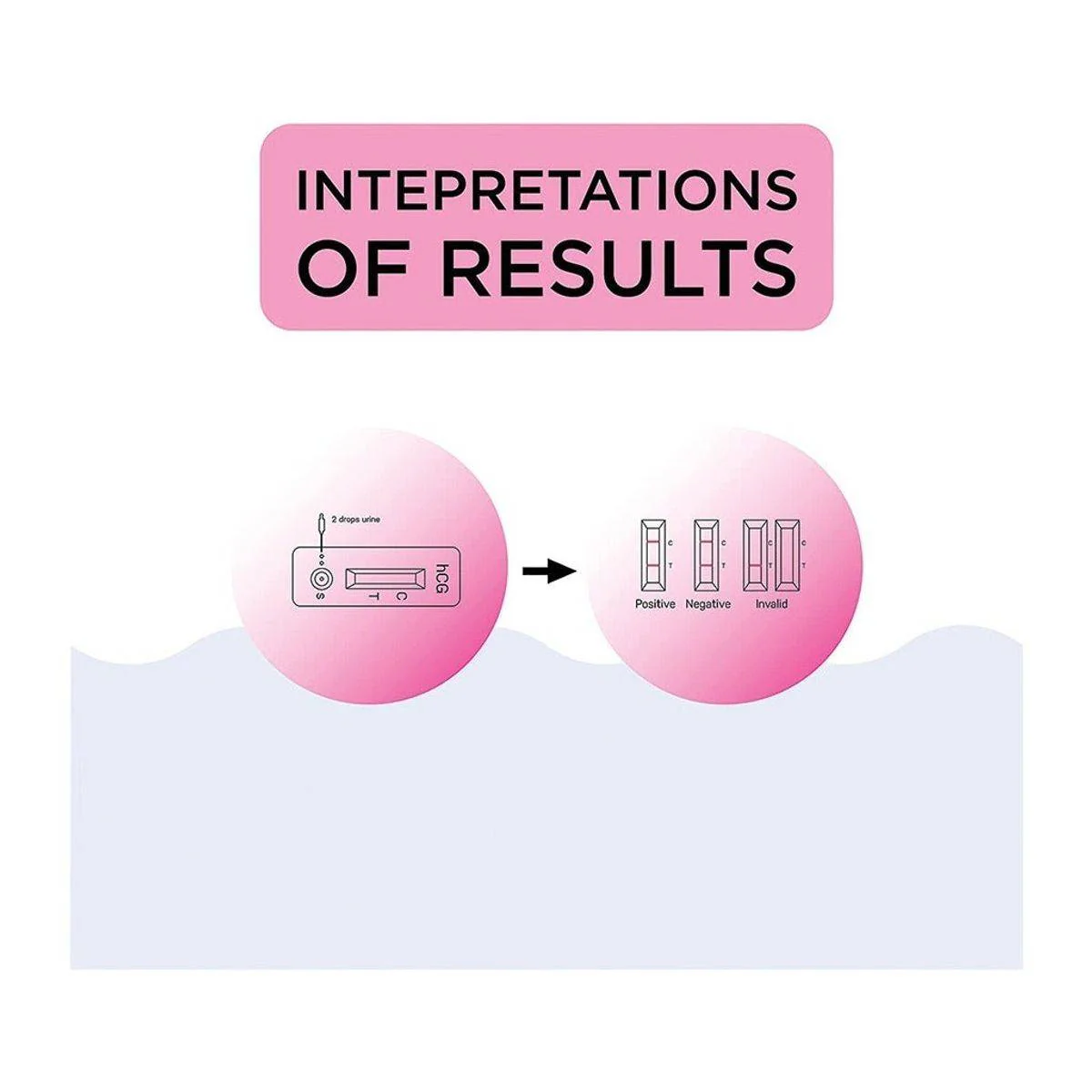Novamed Pregnancy Test HCG Cassette One Step Pregnancy Test Kit - Image 2