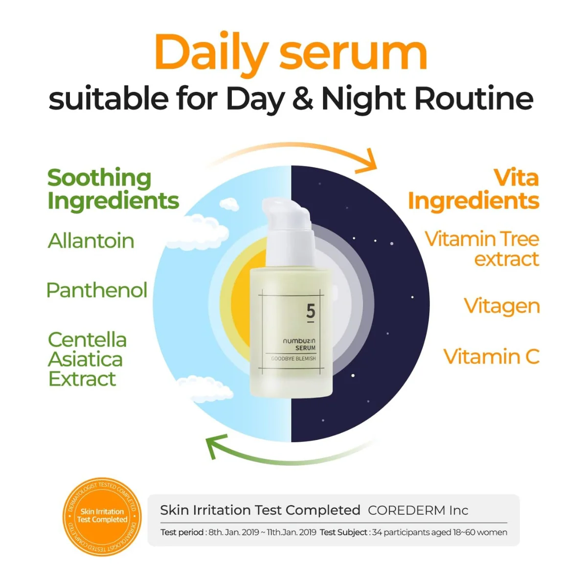 Numbuzin 5 Goodbye Blemish Serum 50ml - Image 7