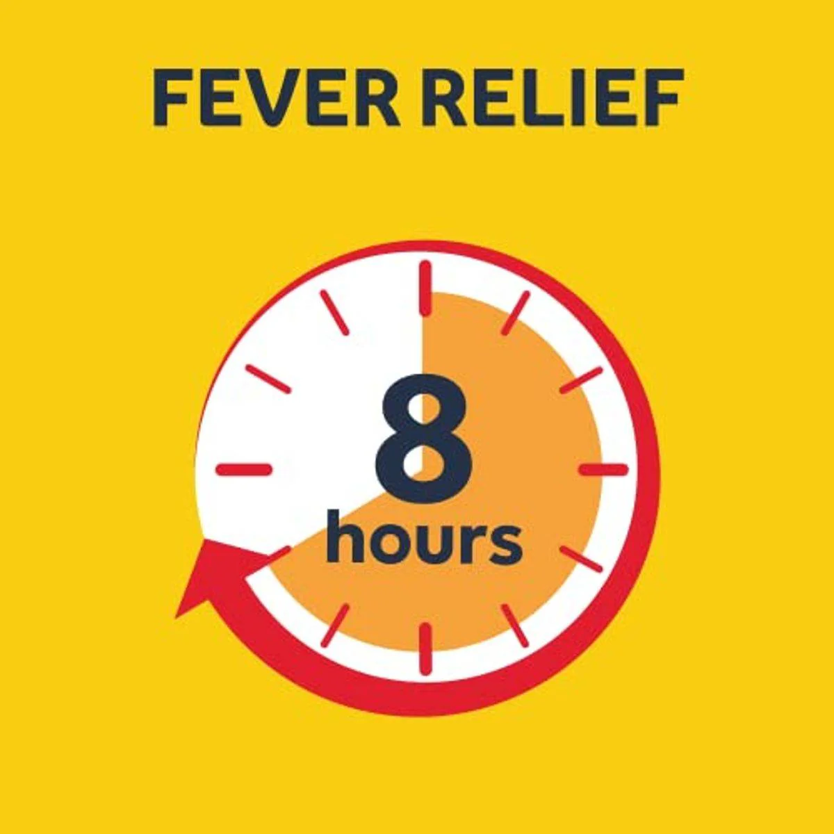 Nurofen Children 100mg/5ml Fever & Pain Relief Oral Suspension Orange 100ml - Image 3