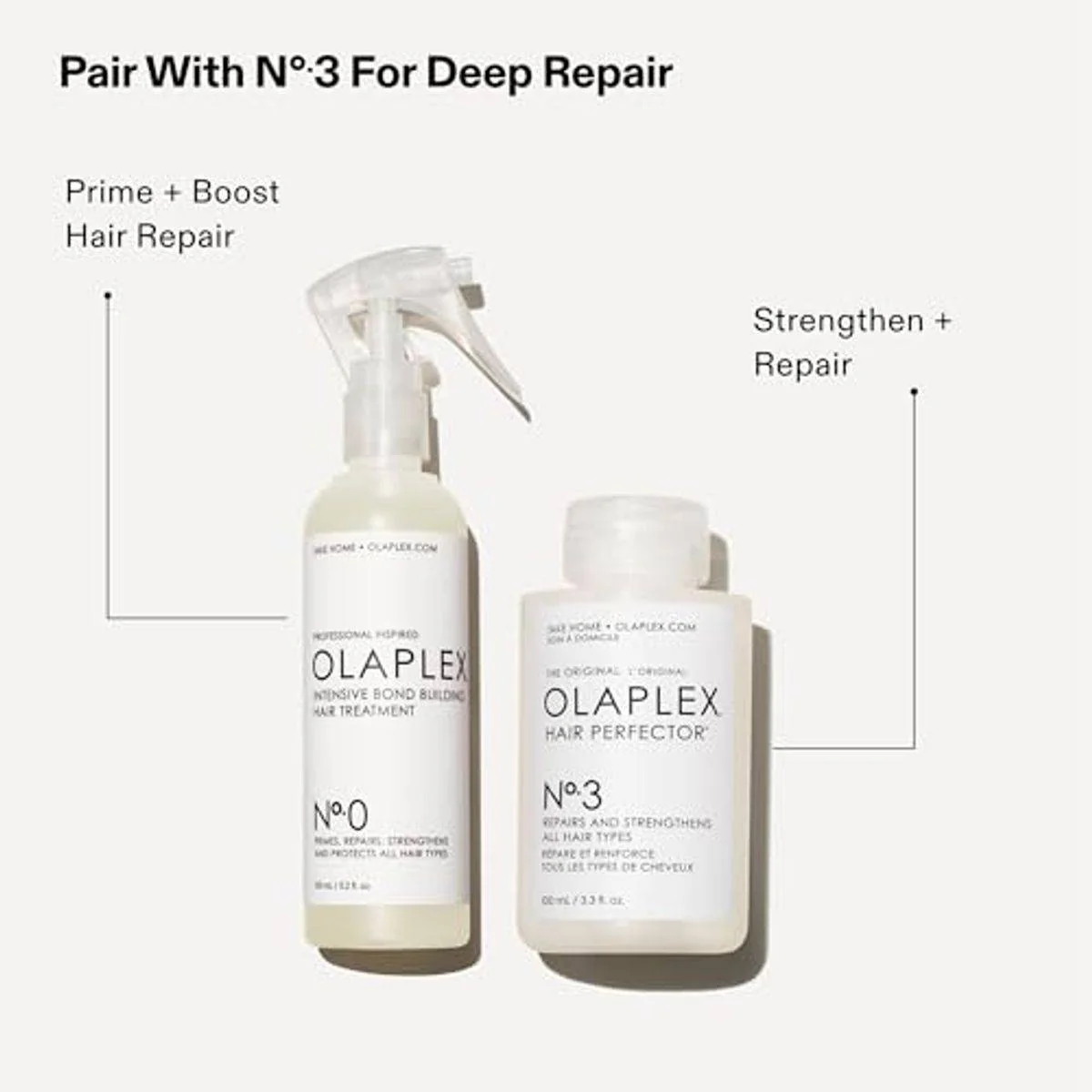 Olaplex No.0 Intense Bond Building Hair Treatment 155ml - Image 3