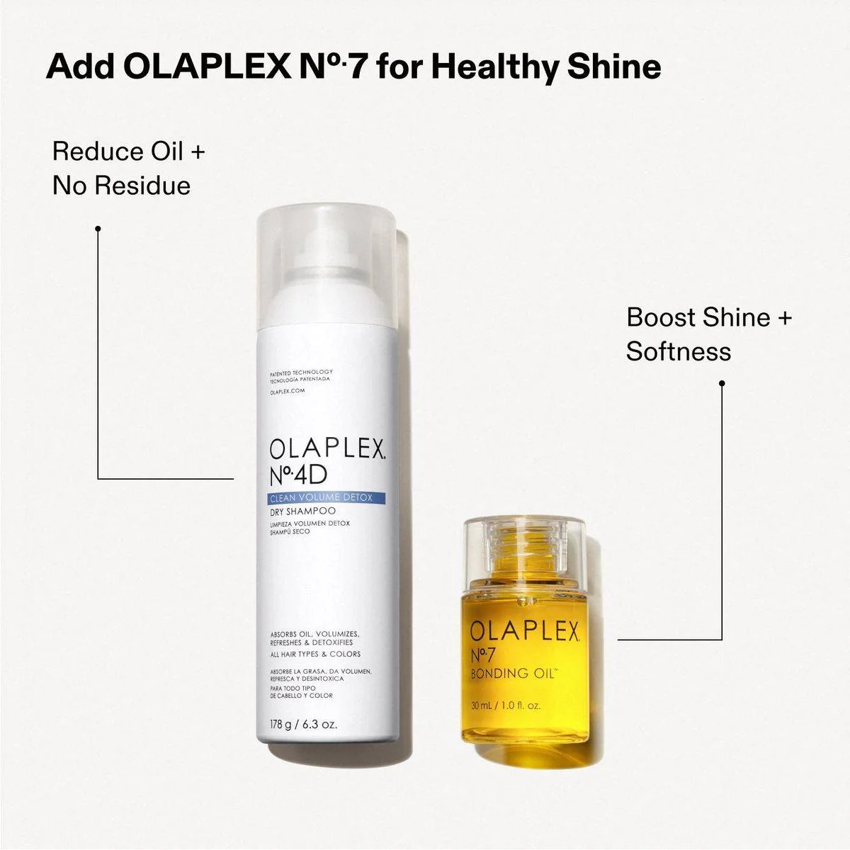 Olaplex No.4D Clean Volume Detox Dry Shampoo 178g - Image 4