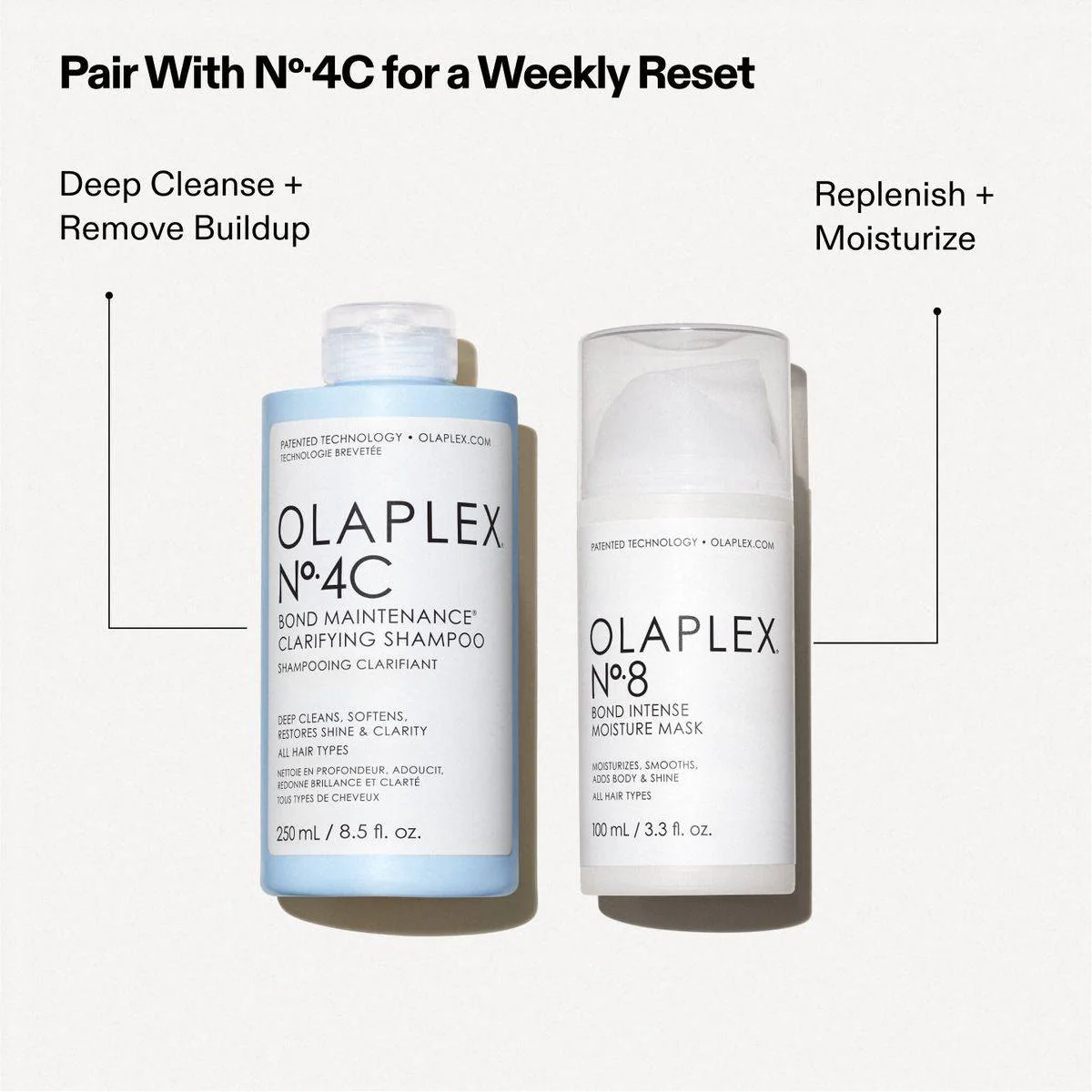 Olaplex No.8 Bond Intense Moisture Mask 100ml - Image 3