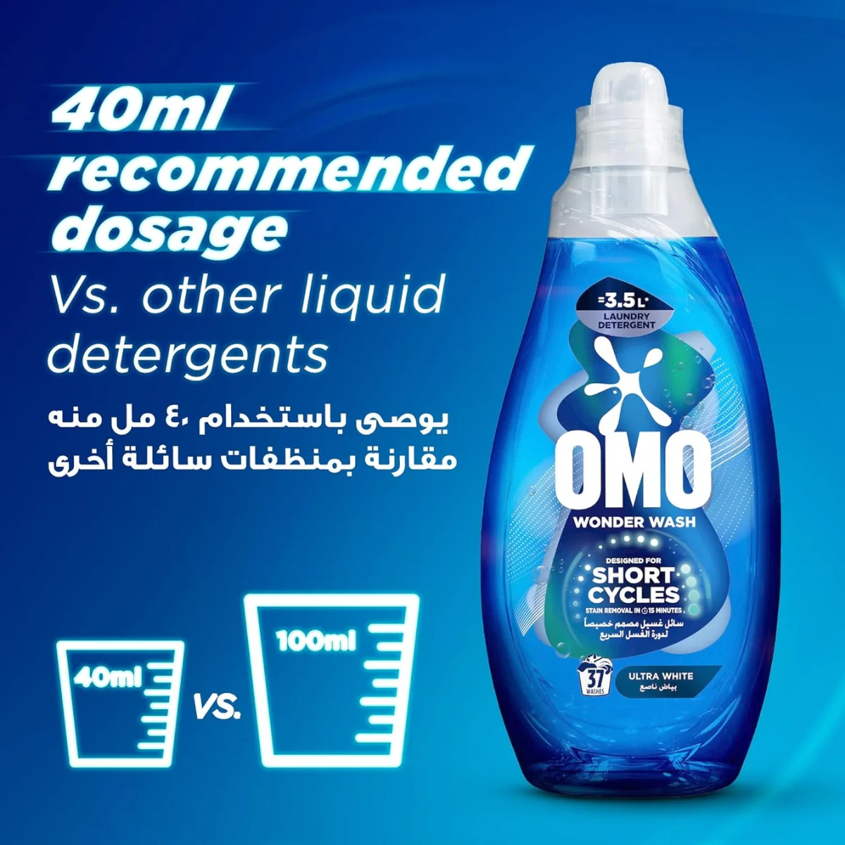 OMO Wonder Wash Laundry Detergent Liquid Ultra White 1.48kg - Image 8